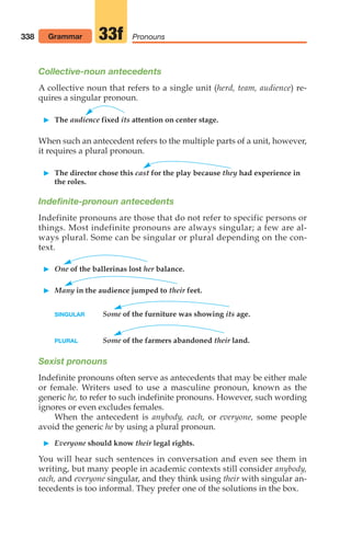 Collective-noun antecedents
A collective noun that refers to a single unit (herd, team, audience) re-
quires a singular pronoun.
 The audience fixed its attention on center stage.
When such an antecedent refers to the multiple parts of a unit, however,
it requires a plural pronoun.
 The director chose this cast for the play because they had experience in
the roles.
Indefinite-pronoun antecedents
Indefinite pronouns are those that do not refer to specific persons or
things. Most indefinite pronouns are always singular; a few are al-
ways plural. Some can be singular or plural depending on the con-
text.
 One of the ballerinas lost her balance.
 Many in the audience jumped to their feet.
SINGULAR Some of the furniture was showing its age.
PLURAL Some of the farmers abandoned their land.
Sexist pronouns
Indefinite pronouns often serve as antecedents that may be either male
or female. Writers used to use a masculine pronoun, known as the
generic he, to refer to such indefinite pronouns. However, such wording
ignores or even excludes females.
When the antecedent is anybody, each, or everyone, some people
avoid the generic he by using a plural pronoun.
 Everyone should know their legal rights.
You will hear such sentences in conversation and even see them in
writing, but many people in academic contexts still consider anybody,
each, and everyone singular, and they think using their with singular an-
tecedents is too informal. They prefer one of the solutions in the box.
338 Pronouns
33f
Grammar
14_LUN_66490_Pt07_(285-366)_14_LUN_66490_Pt07_(285-366).qxd 11/30/11 2:31 PM Page 338
 