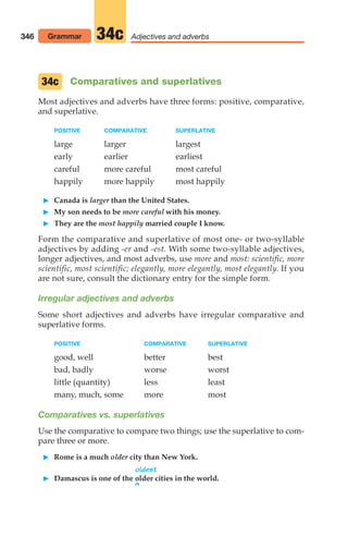 346 Adjectives and adverbs
34c
Comparatives and superlatives
Most adjectives and adverbs have three forms: positive, comparative,
and superlative.
POSITIVE COMPARATIVE SUPERLATIVE
large larger largest
early earlier earliest
careful more careful most careful
happily more happily most happily
 Canada is larger than the United States.
 My son needs to be more careful with his money.
 They are the most happily married couple I know.
Form the comparative and superlative of most one- or two-syllable
adjectives by adding -er and -est. With some two-syllable adjectives,
longer adjectives, and most adverbs, use more and most: scientific, more
scientific, most scientific; elegantly, more elegantly, most elegantly. If you
are not sure, consult the dictionary entry for the simple form.
Irregular adjectives and adverbs
Some short adjectives and adverbs have irregular comparative and
superlative forms.
POSITIVE COMPARATIVE SUPERLATIVE
good, well better best
bad, badly worse worst
little (quantity) less least
many, much, some more most
Comparatives vs. superlatives
Use the comparative to compare two things; use the superlative to com-
pare three or more.
 Rome is a much older city than New York.
oldest
 Damascus is one of the older cities in the world.
^
34c
Grammar
14_LUN_66490_Pt07_(285-366)_14_LUN_66490_Pt07_(285-366).qxd 11/30/11 2:31 PM Page 346
 