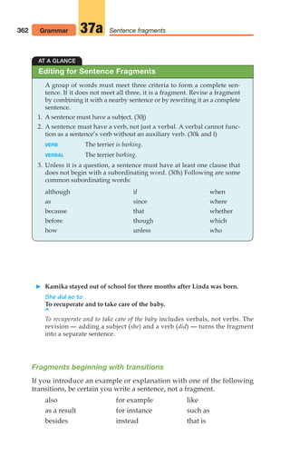 362 Grammar Sentence fragments
37a
 Kamika stayed out of school for three months after Linda was born.
She did so to
To recuperate and to take care of the baby.
^
To recuperate and to take care of the baby includes verbals, not verbs. The
revision — adding a subject (she) and a verb (did) — turns the fragment
into a separate sentence.
Fragments beginning with transitions
If you introduce an example or explanation with one of the following
transitions, be certain you write a sentence, not a fragment.
also for example like
as a result for instance such as
besides instead that is
AT A GLANCE
A group of words must meet three criteria to form a complete sen-
tence. If it does not meet all three, it is a fragment. Revise a fragment
by combining it with a nearby sentence or by rewriting it as a complete
sentence.
1. A sentence must have a subject. (30j)
2. A sentence must have a verb, not just a verbal. A verbal cannot func-
tion as a sentence’s verb without an auxiliary verb. (30k and l)
VERB The terrier is barking.
VERBAL The terrier barking.
3. Unless it is a question, a sentence must have at least one clause that
does not begin with a subordinating word. (30h) Following are some
common subordinating words:
although if when
as since where
because that whether
before though which
how unless who
Editing for Sentence Fragments
14_LUN_66490_Pt07_(285-366)_14_LUN_66490_Pt07_(285-366).qxd 11/30/11 2:31 PM Page 362
 