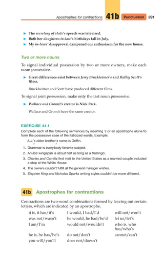 䊳 The secretary of state’s speech was televised.
䊳 Both her daughters-in-law’s birthdays fall in July.
䊳 My in-laws’ disapproval dampened our enthusiasm for the new house.
Two or more nouns
To signal individual possession by two or more owners, make each
noun possessive.
䊳 Great differences exist between Jerry Bruckheimer’s and Ridley Scott’s
films.
Bruckheimer and Scott have produced different films.
To signal joint possession, make only the last noun possessive.
䊳 Wallace and Gromit’s creator is Nick Park.
Wallace and Gromit have the same creator.
EXERCISE 41.1
Complete each of the following sentences by inserting ’s or an apostrophe alone to
form the possessive case of the italicized words. Example:
A.J.’s older brother’s name is Griffin.
^ ^
1. Grammar is everybody favorite subject.
2. An ibis wingspan is about half as long as a flamingo.
3. Charles and Camilla first visit to the United States as a married couple included
a stop at the White House.
4. The owners couldn’t fulfill all the general manager wishes.
5. Stephen King and Nicholas Sparks writing styles couldn’t be more different.
Apostrophes for contractions
Contractions are two-word combinations formed by leaving out certain
letters, which are indicated by an apostrophe.
it is, it has/it’s I would, I had/I’d will not/won’t
was not/wasn’t he would, he had/he’d let us/let’s
I am/I’m would not/wouldn’t who is, who
has/who’s
he is, he has/he’s do not/don’t cannot/can’t
you will/you’ll does not/doesn’t
41b
391
Apostrophes for contractions Punctuation
41b
16_LUN_66490_Pt08_(369-424)_16_LUN_66490_Pt08_(369-424).qxd 11/30/11 2:41 PM Page 391
 
