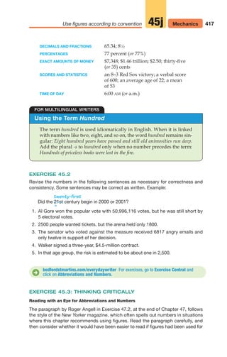 DECIMALS AND FRACTIONS 65.34; 81/2
PERCENTAGES 77 percent (or 77%)
EXACT AMOUNTS OF MONEY $7,348; $1.46 trillion; $2.50; thirty-five
(or 35) cents
SCORES AND STATISTICS an 8–3 Red Sox victory; a verbal score
of 600; an average age of 22; a mean
of 53
TIME OF DAY 6:00 AM (or a.m.)
Using the Term Hundred
The term hundred is used idiomatically in English. When it is linked
with numbers like two, eight, and so on, the word hundred remains sin-
gular: Eight hundred years have passed and still old animosities run deep.
Add the plural -s to hundred only when no number precedes the term:
Hundreds of priceless books were lost in the fire.
FOR MULTILINGUAL WRITERS
417
Use figures according to convention Mechanics
45j
bedfordstmartins.com/everydaywriter For exercises, go to Exercise Central and
click on Abbreviations and Numbers.
D
EXERCISE 45.2
Revise the numbers in the following sentences as necessary for correctness and
consistency. Some sentences may be correct as written. Example:
twenty-first
Did the century begin in 2000 or 2001?
^
1. Al Gore won the popular vote with 50,996,116 votes, but he was still short by
5 electoral votes.
2. 2500 people wanted tickets, but the arena held only 1800.
3. The senator who voted against the measure received 6817 angry emails and
only twelve in support of her decision.
4. Walker signed a three-year, $4.5-million contract.
5. In that age group, the risk is estimated to be about one in 2,500.
21st
EXERCISE 45.3: THINKING CRITICALLY
Reading with an Eye for Abbreviations and Numbers
The paragraph by Roger Angell in Exercise 47.2, at the end of Chapter 47, follows
the style of the New Yorker magazine, which often spells out numbers in situations
where this chapter recommends using figures. Read the paragraph carefully, and
then consider whether it would have been easier to read if figures had been used for
16_LUN_66490_Pt08_(369-424)_16_LUN_66490_Pt08_(369-424).qxd 11/30/11 2:41 PM Page 417
 