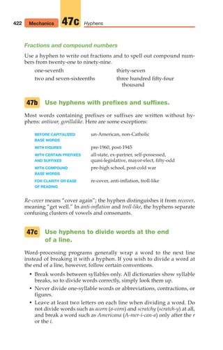 422 Mechanics Hyphens
47c
Fractions and compound numbers
Use a hyphen to write out fractions and to spell out compound num-
bers from twenty-one to ninety-nine.
one-seventh thirty-seven
two and seven-sixteenths three hundred fifty-four
thousand
Use hyphens with prefixes and suffixes.
Most words containing prefixes or suffixes are written without hy-
phens: antiwar, gorillalike. Here are some exceptions:
BEFORE CAPITALIZED un-American, non-Catholic
BASE WORDS
WITH FIGURES pre-1960, post-1945
WITH CERTAIN PREFIXES all-state, ex-partner, self-possessed,
AND SUFFIXES quasi-legislative, mayor-elect, fifty-odd
WITH COMPOUND pre-high school, post-cold war
BASE WORDS
FOR CLARITY OR EASE re-cover, anti-inflation, troll-like
OF READING
Re-cover means “cover again”; the hyphen distinguishes it from recover,
meaning “get well.” In anti-inflation and troll-like, the hyphens separate
confusing clusters of vowels and consonants.
Use hyphens to divide words at the end
of a line.
Word-processing programs generally wrap a word to the next line
instead of breaking it with a hyphen. If you wish to divide a word at
the end of a line, however, follow certain conventions.
• Break words between syllables only. All dictionaries show syllable
breaks, so to divide words correctly, simply look them up.
• Never divide one-syllable words or abbreviations, contractions, or
figures.
• Leave at least two letters on each line when dividing a word. Do
not divide words such as acorn (a-corn) and scratchy (scratch-y) at all,
and break a word such as Americana (A-mer-i-can-a) only after the r
or the i.
47c
47b
16_LUN_66490_Pt08_(369-424)_16_LUN_66490_Pt08_(369-424).qxd 11/30/11 2:41 PM Page 422
 