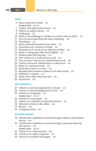 BOOKS
6. Basic format for a book 439
SOURCE MAP 440–41
7. Author and editor both named 439
8. Editor, no author named 439
9. Anthology 439
10. Work in an anthology or chapter in a book with an editor 439
11. Two or more items from the same anthology 442
12. Translation 442
13. Book with both translator and editor 442
14. Translation of a section of a book 442
15. Translation of a book by an unknown author 442
16. Book in a language other than English 442
17. Edition other than the first 443
18. One volume of a multivolume work 443
19. Two or more volumes of a multivolume work 443
20. Preface, foreword, introduction, or afterword 443
21. Entry in a reference book 443
22. Book that is part of a series 443
23. Republication (modern edition of an older book) 443
24. Publisher’s imprint 443
25. Book with a title within the title 444
26. Sacred text 444
PRINT PERIODICALS
27. Article in a journal paginated by volume 445
28. Article in a journal paginated by issue 445
29. Article in a magazine 445
SOURCE MAP 446–47
30. Article in a newspaper 445
31. Article in a collection of reprinted articles 445
32. Editorial or letter to the editor 445
33. Review 448
34. Unsigned article 448
ELECTRONIC SOURCES
35. Article from a database accessed through a library subscription
service 449
36. Article from a database accessed through a personal subscrip-
tion service 449
SOURCE MAP 450–51
37. Article in an online journal 449
38. Article in an online magazine 452
39. Article in an online newspaper 452
428 MLA Directory to MLA style
18_LUN_66490_Pt09_(427-476)_18_LUN_66490_Pt09_(427-476).qxd 11/30/11 2:44 PM Page 428
 