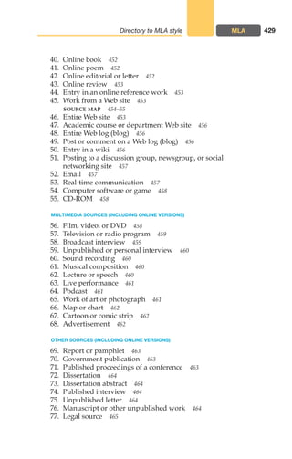 40. Online book 452
41. Online poem 452
42. Online editorial or letter 452
43. Online review 453
44. Entry in an online reference work 453
45. Work from a Web site 453
SOURCE MAP 454–55
46. Entire Web site 453
47. Academic course or department Web site 456
48. Entire Web log (blog) 456
49. Post or comment on a Web log (blog) 456
50. Entry in a wiki 456
51. Posting to a discussion group, newsgroup, or social
networking site 457
52. Email 457
53. Real-time communication 457
54. Computer software or game 458
55. CD-ROM 458
MULTIMEDIA SOURCES (INCLUDING ONLINE VERSIONS)
56. Film, video, or DVD 458
57. Television or radio program 459
58. Broadcast interview 459
59. Unpublished or personal interview 460
60. Sound recording 460
61. Musical composition 460
62. Lecture or speech 460
63. Live performance 461
64. Podcast 461
65. Work of art or photograph 461
66. Map or chart 462
67. Cartoon or comic strip 462
68. Advertisement 462
OTHER SOURCES (INCLUDING ONLINE VERSIONS)
69. Report or pamphlet 463
70. Government publication 463
71. Published proceedings of a conference 463
72. Dissertation 464
73. Dissertation abstract 464
74. Published interview 464
75. Unpublished letter 464
76. Manuscript or other unpublished work 464
77. Legal source 465
429
Directory to MLA style MLA
18_LUN_66490_Pt09_(427-476)_18_LUN_66490_Pt09_(427-476).qxd 11/30/11 2:44 PM Page 429
 