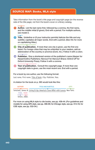 SOURCE MAP: Books, MLA style
▼
▼
▼
▼
▲
Take information from the book’s title page and copyright page (on the reverse
side of the title page), not from the book’s cover or a library catalog.
Author. List the last name first, followed by a comma, the first name,
and the middle initial (if given). End with a period. For multiple authors,
see model 2.
Title. Underline or (if your instructor permits) italicize the title and any
subtitle; capitalize all major words. End with a period. (See 44c for more
on capitalizing titles.)
City of publication. If more than one city is given, use the first one
listed. For foreign cities that may be unfamiliar to your readers, add an
abbreviation of the country or province (Cork, Ire.). Follow it with a colon.
Publisher. Give a shortened version of the publisher’s name (Harper for
HarperCollins Publishers; Harcourt for Harcourt Brace; Oxford UP for
Oxford University Press). Follow it with a comma.
Year of publication. Consult the copyright page. If more than one
copyright date is given, use the most recent one. End with a period.
For a book by one author, use the following format:
Last name, First name. Title of book. City: Publisher, Year.
A citation for the book on p. 385 would look like this:
AUTHOR TITLE AND SUBTITLE CITY
Twitchell, James B. Living It Up: America’s Love Affair with Luxury. New York:
PUBL. YEAR
Simon, 2002.
For more on using MLA style to cite books, see pp. 436–44. (For guidelines and
models for using APA style, see pp. 486–90; for Chicago style, see pp. 514–16; for
CSE style, see pp. 532–34.)
▼
▼
▼ ▼
▼
440
2
1
3
4
5
18_LUN_66490_Pt09_(427-476)_18_LUN_66490_Pt09_(427-476).qxd 11/30/11 2:44 PM Page 440
 