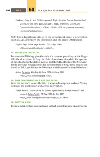 Creekmur, Corey K., and Philip Lutgendorf. Topics in Asian Cinema: Popular Hindi
Cinema. Course home page. Fall 2004. Depts. of English, Cinema, and
Comparative Literature, U of Iowa. 26 Feb. 2007 http://www.uiowa.edu/
~incinema/Syllabus.htm.
Note: For a department site, give the department name, a description
such as Dept. home page, the institution, and the access information.
English. Dept. home page. Amherst Coll. 5 Apr. 2006
http://www.amherst.edu/~english/.
48. ENTIRE WEB LOG (BLOG)
For an entire Web log, give the author’s name or pseudonym; the blog’s
title; the description Web log; the date of most recent update; the sponsor
of the site, if any; the date of access; and the URL. (Because the MLA cur-
rently provides no guidelines for documenting a blog, these models are
based on MLA guidelines for Web sites and short works from Web sites.)
Atrios. Eschaton. Web log. 20 June 2007. 20 June 2007
http://www.atrios.blogspot.com/.
49. POST OR COMMENT ON A WEB LOG (BLOG)
Give the author’s name; the title, if any; a description such as Web log
post; and the publication and access information.
Parker, Randall. “Growth Rate for Electric Hybrid Vehicle Market Debated.” Web
log post. FuturePundit. 20 May 2005. 24 May 2005
http://www.futurepundit.com/archives/002783.html.
50. ENTRY IN A WIKI
Because wiki content is collectively edited, do not include an author. In-
456 MLA MLA style for a list of works cited
50
18_LUN_66490_Pt09_(427-476)_18_LUN_66490_Pt09_(427-476).qxd 11/30/11 2:44 PM Page 456
 