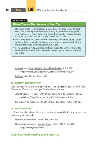 Australia. Map. Perry-Castañeda Library Map Collection. 4 Nov. 2003
http://www.lib.utexas.edu/maps/australia/australia_rel99.jpg.
California. Map. Chicago: Rand, 2002.
67. CARTOON OR COMIC STRIP
List the artist’s name; the title (if any), in quotation marks; the label
Cartoon or Comic strip; and publication information.
Johnston, Lynn. “For Better or for Worse.” Comic strip. 30 June 2006. 20 July
2006 http://www.fborfw.com/strip_fix/archives/001879.php.
Lewis, Eric. “The Unpublished Freud.” Cartoon. New Yorker 11 Mar. 2002: 80.
68. ADVERTISEMENT
Include the label Advertisement after the name of the item or organiza-
tion being advertised.
Microsoft. Advertisement. Harper’s Oct. 2003: 2–3.
Microsoft. Advertisement. New York Times 11 Nov. 2003. 11 Nov. 2003
http://www.nytimes.com/.
Other sources (including online versions)
462 MLA MLA style for a list of works cited
50
Citing Visuals That Appear in Your Text
AT A GLANCE
If you choose to include images in your text, you need to cite and cap-
tion them correctly in the text (see p. 434). If you include images that
you created, or if you reproduce a visual from another source, include
information about the visual in your list of works cited.
• For a work that you have created, the works-cited entry should begin
with the descriptive phrase from the image’s caption and include the
label and the date. (For an example, see p. 160.)
• For a visual reproduced from another source, the works-cited entry
should list the source as it is identified in the caption. (For an example,
see p. 475.)
18_LUN_66490_Pt09_(427-476)_18_LUN_66490_Pt09_(427-476).qxd 11/30/11 2:44 PM Page 462
 