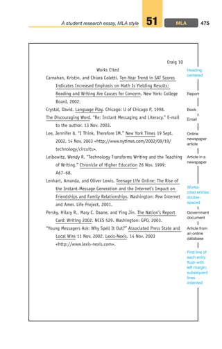 Works Cited
Carnahan, Kristin, and Chiara Coletti. Ten-Year Trend in SAT Scores
Indicates Increased Emphasis on Math Is Yielding Results;
Reading and Writing Are Causes for Concern. New York: College
Board, 2002.
Crystal, David. Language Play. Chicago: U of Chicago P, 1998.
The Discouraging Word. “Re: Instant Messaging and Literacy.” E-mail
to the author. 13 Nov. 2003.
Lee, Jennifer 8. “I Think, Therefore IM.” New York Times 19 Sept.
2002. 14 Nov. 2003 http://www.nytimes.com/2002/09/19/
technology/circuits.
Leibowitz, Wendy R. “Technology Transforms Writing and the Teaching
of Writing.” Chronicle of Higher Education 26 Nov. 1999:
A67–68.
Lenhart, Amanda, and Oliver Lewis. Teenage Life Online: The Rise of
the Instant-Message Generation and the Internet’s Impact on
Friendships and Family Relationships. Washington: Pew Internet
and Amer. Life Project, 2001.
Persky, Hilary R., Mary C. Daane, and Ying Jin. The Nation’s Report
Card: Writing 2002. NCES 529. Washington: GPO, 2003.
“Young Messagers Ask: Why Spell It Out?” Associated Press State and
Local Wire 11 Nov. 2002. Lexis-Nexis. 14 Nov. 2003
http://www.lexis-nexis.com.
475
A student research essay, MLA style 51
Craig 10
Report
Book
Email
First line of
each entry
flush with
left margin;
subsequent
lines
indented
Works-
cited entries
double-
spaced
Government
document
Article from
an online
database
Online
newspaper
article
Heading
centered
Article in a
newspaper
MLA
18_LUN_66490_Pt09_(427-476)_18_LUN_66490_Pt09_(427-476).qxd 11/30/11 2:45 PM Page 475
 