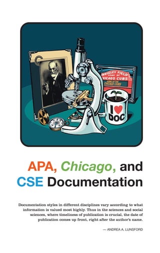 Documentation styles in different disciplines vary according to what
information is valued most highly. Thus in the sciences and social
sciences, where timeliness of publication is crucial, the date of
publication comes up front, right after the author’s name.
— ANDREA A. LUNSFORD
APA, Chicago, and
CSE Documentation
APA,
Chicago,
and
CSE
Documentation
 