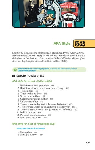479
Chapter 52 discusses the basic formats prescribed by the American Psy-
chological Association (APA), guidelines that are widely used in the so-
cial sciences. For further reference, consult the Publication Manual of the
American Psychological Association, Sixth Edition (2010).
APA Style 52
bedfordstmartins.com/everydaywriter To access this advice online, click on
Documenting Sources.
D
DIRECTORY TO APA STYLE
APA style for in-text citations (52a)
1. Basic format for a quotation 481
2. Basic format for a paraphrase or summary 482
3. Two authors 482
4. Three to five authors 482
5. Six or more authors 482
6. Corporate or group author 483
7. Unknown author 483
8. Two or more authors with the same last name 483
9. Two or more works by an author in a single year 483
10. Two or more sources in one parenthetical reference 483
11. Indirect source 483
12. Personal communication 484
13. Electronic document 484
APA style for a list of references (52c)
GUIDELINES FOR AUTHOR LISTINGS
1. One author 486
2. Multiple authors 486
20_LUN_66490_Pt10_(479-546)_20_LUN_66490_Pt10_(479-546).qxd 11/30/11 2:48 PM Page 479
 