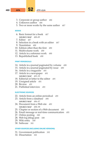 3. Corporate or group author 486
4. Unknown author 486
5. Two or more works by the same author 487
BOOKS
6. Basic format for a book 487
SOURCE MAP 488–89
7. Editor 487
8. Selection in a book with an editor 487
9. Translation 490
10. Edition other than the first 490
11. Multivolume work 490
12. Article in a reference work 490
13. Republished book 490
PRINT PERIODICALS
14. Article in a journal paginated by volume 490
15. Article in a journal paginated by issue 490
16. Article in a magazine 491
17. Article in a newspaper 491
SOURCE MAP 492–93
18. Editorial or letter to the editor 491
19. Unsigned article 491
20. Review 491
21. Published interview 491
ELECTRONIC SOURCES
22. Article from an online periodical 491
23. Article from a database 494
SOURCE MAP 496–97
24. Document from a Web site 495
SOURCE MAP 498–99
25. Chapter or section of a Web document 495
26. Email message or real-time communication 495
27. Online posting 500
28. Web log (blog) post 500
29. Wiki entry 500
30. Software 501
OTHER SOURCES (INCLUDING ONLINE VERSIONS)
31. Government publication 501
32. Dissertation 501
480 APA APA style
52
20_LUN_66490_Pt10_(479-546)_20_LUN_66490_Pt10_(479-546).qxd 11/30/11 2:48 PM Page 480
 