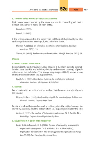 5. TWO OR MORE WORKS BY THE SAME AUTHOR
List two or more works by the same author in chronological order.
Repeat the author’s name in each entry.
Goodall, J. (1999).
Goodall, J. (2002).
If the works appeared in the same year, list them alphabetically by title,
and assign lowercase letters (a, b, etc.) after the dates.
Shermer, M. (2002a). On estimating the lifetime of civilizations. Scientific
American, 287(2), 33.
Shermer, M. (2002b). Readers who question evolution. Scientific American, 287(1), 37.
Books
6. BASIC FORMAT FOR A BOOK
Begin with the author name(s). (See models 1–5.) Then include the pub-
lication year, the title and subtitle, the city and state (or country) of publi-
cation, and the publisher. The source map on pp. 488–89 shows where
to find this information in a typical book.
Levick, S. E. (2003). Clone being: Exploring the psychological and social
dimensions. Lanham, MD: Rowman  Littlefield.
7. EDITOR
For a book with an editor but no author, list the source under the edi-
tor’s name.
Dickens, J. (Ed.). (1995). Family outing: A guide for parents of gays, lesbians and
bisexuals. London, England: Peter Owen.
To cite a book with an author and an editor, place the editor’s name, fol-
lowed by a comma and the abbreviation Ed., in parentheses after the title.
Austin, J. (1995). The province of jurisprudence determined (W. E. Rumble, Ed.).
Cambridge, England: Cambridge University Press.
8. SELECTION IN A BOOK WITH AN EDITOR
Burke, W. W.,  Nourmair, D. A. (2001). The role of personality assessment in
organization development. In J. Waclawski  A. H. Church (Eds.),
Organization development: A data-driven approach to organizational change
(pp. 55–77). San Francisco, CA: Jossey-Bass.
487
APA style for a list of references APA
52c
20_LUN_66490_Pt10_(479-546)_20_LUN_66490_Pt10_(479-546).qxd 11/30/11 2:48 PM Page 487
 