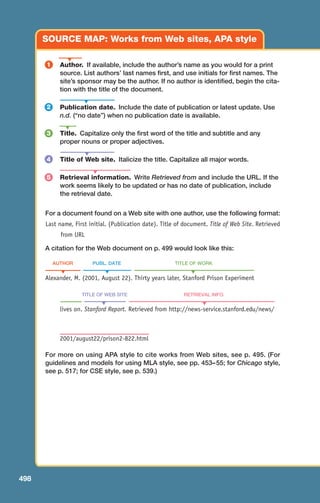 Author. If available, include the author’s name as you would for a print
source. List authors’ last names first, and use initials for first names. The
site’s sponsor may be the author. If no author is identified, begin the cita-
tion with the title of the document.
Publication date. Include the date of publication or latest update. Use
n.d. (“no date”) when no publication date is available.
Title. Capitalize only the first word of the title and subtitle and any
proper nouns or proper adjectives.
Title of Web site. Italicize the title. Capitalize all major words.
Retrieval information. Write Retrieved from and include the URL. If the
work seems likely to be updated or has no date of publication, include
the retrieval date.
For a document found on a Web site with one author, use the following format:
Last name, First initial. (Publication date). Title of document. Title of Web Site. Retrieved
from URL
A citation for the Web document on p. 499 would look like this:
AUTHOR PUBL. DATE TITLE OF WORK
Alexander, M. (2001, August 22). Thirty years later, Stanford Prison Experiment
TITLE OF WEB SITE RETRIEVAL INFO.
lives on. Stanford Report. Retrieved from http://news-service.stanford.edu/news/
2001/august22/prison2-822.html
For more on using APA style to cite works from Web sites, see p. 495. (For
guidelines and models for using MLA style, see pp. 453–55; for Chicago style,
see p. 517; for CSE style, see p. 539.)
SOURCE MAP: Works from Web sites, APA style
▼
▼
▼
▼
▲
▼ ▼ ▼
▼ ▼
498
1
2
4
3
5
20_LUN_66490_Pt10_(479-546)_20_LUN_66490_Pt10_(479-546).qxd 11/30/11 2:48 PM Page 498
 