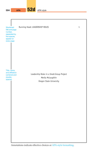 504 APA APA style
52d
Running Head: LEADERSHIP ROLES 1
Leadership Roles in a Small-Group Project
Merlla McLaughlin
Oregon State University
Shortened
title and page
number,
separated by
five spaces,
appear on
every page
Title, name,
and affiliation
centered and
double-
spaced
Annotations indicate effective choices or APA-style formatting.
20_LUN_66490_Pt10_(479-546)_20_LUN_66490_Pt10_(479-546).qxd 11/30/11 2:48 PM Page 504
 