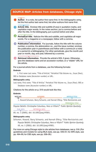 SOURCE MAP: Articles from databases, Chicago style
518
Author. In a note, list author first name first. In the bibliographic entry,
list the first author last name first; list other authors first name first.
Article title. Enclose title and subtitle (if any) in quotation marks, and
capitalize major words. In the notes section, put a comma before and
after the title. In the bibliography, put a period before and after.
Periodical title. Italicize the title and subtitle, and capitalize all major
words. For a magazine or a newspaper, follow with a comma.
Publication information. For journals, follow the title with the volume
number, a comma, the abbreviation no., and the issue number; enclose
the publication year in parentheses and follow with a comma (in a note)
or a period (in a bibliography). For other periodicals, give the month and
year or month, day, and year, followed by a comma.
Retrieval information. Provide the article’s DOI, if given. Otherwise,
give the database name and an accession number, or a “stable” URL for
the article.
For a journal article from a database, use the following formats:
Endnote
1. First name Last name, “Title of Article,” Periodical Title Volume no., Issue (Year),
DOI or Database name (Accession number) or URL.
Bibliographic entry
Last name, First name. “Title of Article.” Periodical Title Volume no., Issue (Year). DOI or
Database name (Accession number) or URL.
Citations for the article on p. 519 would look like this:
Endnote
NOTE NO. AUTHORS ARTICLE TITLE
1. Howard Schuman, Barry Schwartz, and Hannah D’Arcy, “Elite Revisionists and
PERIODICAL TITLE
Popular Beliefs: Christopher Columbus, Hero or Villain?” Public Opinion Quarterly
PUB. INFO. RETRIEVAL INFO.
69, no. 1 (2005), doi: 10.1093/poq/nfi001.
Bibliographic entry
Schuman, Howard, Barry Schwartz, and Hannah D’Arcy. “Elite Revisionists and
Popular Beliefs: Christopher Columbus, Hero or Villain?” Public Opinion Quarterly
69, no. 1 (2005). doi: 10.1093/poq/nfi001.
For more on using Chicago style to cite articles from databases, see p. 516. (For
guidelines and models for using MLA style, see pp. 449–51; for APA style, see
pp. 494–95; for CSE style, see pp. 538–39.)
1
3
4
5
▼
▼
▼
▼
▲
▼ ▼ ▼
▼
▲ ▲
2
5
20_LUN_66490_Pt10_(479-546)_20_LUN_66490_Pt10_(479-546).qxd 11/30/11 2:48 PM Page 518
 