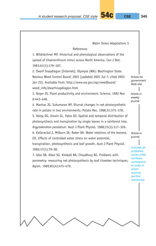 References
1. Wildrlechner MP. Historical and phenological observations of the
spread of Chaenorrhinum minus across North America. Can J Bot.
1983;61(1):179–187.
2. Dwarf Snapdragon [Internet]. Olympia (WA): Washington State
Noxious Weed Control Board; 2001 [updated 2001 Jul 7; cited 2003
Jan 25]. Available from: http://www.wa.gov/agr/weedboard/
weed_info/dwarfsnapdragon.html
3. Boyer JS. Plant productivity and environment. Science. 1982 Nov
6:443–448.
4. Manhas JG, Sukumaran NP. Diurnal changes in net photosynthetic
rate in potato in two environments. Potato Res. 1988;31:375–378.
5. Doley DG, Unwin GL, Yates DJ. Spatial and temporal distribution of
photosynthesis and transpiration by single leaves in a rainforest tree,
Argyrodendron peralatum. Aust J Plant Physiol. 1988;15(3):317–326.
6. Kallarackal J, Milburn JA, Baker DA. Water relations of the banana.
III. Effects of controlled water stress on water potential,
transpiration, photosynthesis and leaf growth. Aust J Plant Physiol.
1990;17(1):79–90.
7. Idso SB, Allen SG, Kimball BA, Choudhury BJ. Problems with
porometry: measuring net photosynthesis by leaf chamber techniques.
Agron. 1989;81(4):475–479.
Water Stress Adaptations 5
Article for
government
Web site
Article in
journal
Article in
weekly
journal
545
A student research proposal, CSE style 54c CSE
Includes all
published
works cited;
numbers
correspond
to order in
which
sources
are first
mentioned
20_LUN_66490_Pt10_(479-546)_20_LUN_66490_Pt10_(479-546).qxd 11/30/11 2:49 PM Page 545
 