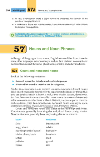 The EVERYDAY Writer ( PDFDrive ).pdf