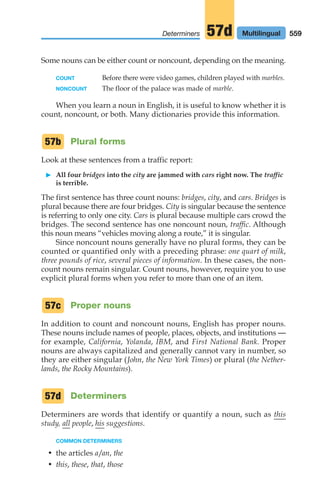 The EVERYDAY Writer ( PDFDrive ).pdf