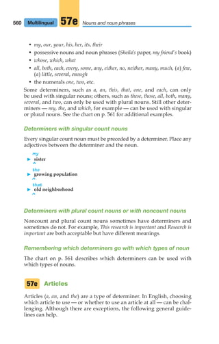 The EVERYDAY Writer ( PDFDrive ).pdf