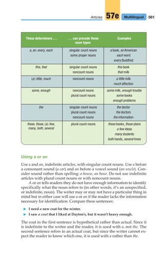 The EVERYDAY Writer ( PDFDrive ).pdf