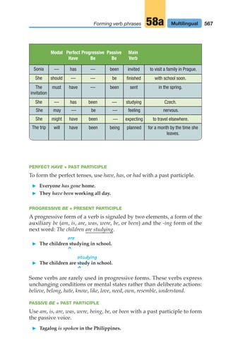 The EVERYDAY Writer ( PDFDrive ).pdf