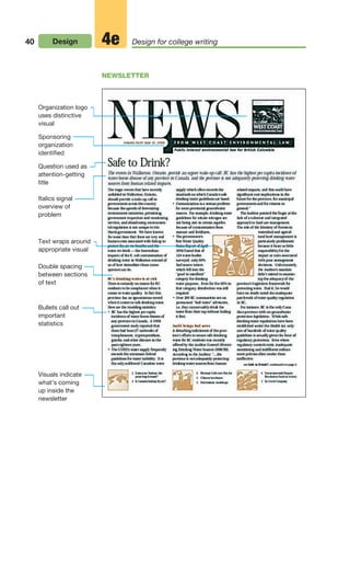 40 Design Design for college writing
4e
NEWSLETTER
Organization logo
uses distinctive
visual
Sponsoring
organization
identified
Question used as
attention-getting
title
Italics signal
overview of
problem
Text wraps around
appropriate visual
Double spacing
between sections
of text
Bullets call out
important
statistics
Visuals indicate
what’s coming
up inside the
newsletter
02_LUN_66490_Pt01_(003-042)_02_LUN_66490_Pt01_(003-042).qxd 11/30/11 2:05 PM Page 40
 