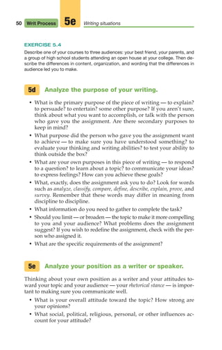 EXERCISE 5.4
Describe one of your courses to three audiences: your best friend, your parents, and
a group of high school students attending an open house at your college. Then de-
scribe the differences in content, organization, and wording that the differences in
audience led you to make.
Analyze the purpose of your writing.
• What is the primary purpose of the piece of writing — to explain?
to persuade? to entertain? some other purpose? If you aren’t sure,
think about what you want to accomplish, or talk with the person
who gave you the assignment. Are there secondary purposes to
keep in mind?
• What purpose did the person who gave you the assignment want
to achieve — to make sure you have understood something? to
evaluate your thinking and writing abilities? to test your ability to
think outside the box?
• What are your own purposes in this piece of writing — to respond
to a question? to learn about a topic? to communicate your ideas?
to express feelings? How can you achieve these goals?
• What, exactly, does the assignment ask you to do? Look for words
such as analyze, classify, compare, define, describe, explain, prove, and
survey. Remember that these words may differ in meaning from
discipline to discipline.
• What information do you need to gather to complete the task?
• Should you limit –– or broaden –– the topic to make it more compelling
to you and your audience? What problems does the assignment
suggest? If you wish to redefine the assignment, check with the per-
son who assigned it.
• What are the specific requirements of the assignment?
Analyze your position as a writer or speaker.
Thinking about your own position as a writer and your attitudes to-
ward your topic and your audience — your rhetorical stance — is impor-
tant to making sure you communicate well.
• What is your overall attitude toward the topic? How strong are
your opinions?
• What social, political, religious, personal, or other influences ac-
count for your attitude?
5d
5e
50 Writ Process Writing situations
5e
04_LUN_66490_Pt02_(045-112)_04_LUN_66490_Pt02_(045-112).qxd 11/30/11 2:09 PM Page 50
 