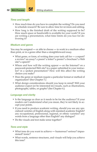 52 Writ Process Writing situations
5f
Time and length
• How much time do you have to complete the writing? Do you need
to schedule research? Be sure to allow time for revision and editing.
• How long is the finished draft of the writing supposed to be?
How much space or bandwidth is available for your work? If you
are writing a presentation, what time limits do you face for de-
livering it?
Medium and genre
You may be assigned — or able to choose — to work in a medium other
than print, or in a genre other than a straightforward essay.
• What genre, or form, of writing does your task call for — a report?
a review? an essay? a poem? a letter? a poster? a brochure? a Web
site? a speech?
• Where and how will the writing appear — on the Internet? on a
password-protected Web site? in a paper submitted to your instruc-
tor? in a spoken presentation? How will this affect the writing
choices you make?
• Does the genre or medium require a particular format or method of
organization? (See Chapter 7.)
• What design considerations should you keep in mind? Will your
audience expect (or be interested in) visuals, such as illustrations,
photographs, tables, or graphs? (See Chapter 4.)
Language and clarity
• Is the language as clear as it needs to be for the audience? If your
readers can’t understand what you mean, they’re not likely to ac-
cept your points.
• If you need to produce academic writing, should you use any spe-
cialized varieties of English along with standard academic English?
any occupational, professional, regional, or ethnic varieties? any
words from a language other than English? any dialogue?
• Do the visuals and text make sense together?
Tone and style
• What tone do you want to achieve — humorous? serious? impas-
sioned? ironic?
• What words, sentence structures, and visuals will help you achieve
this tone?
04_LUN_66490_Pt02_(045-112)_04_LUN_66490_Pt02_(045-112).qxd 11/30/11 2:09 PM Page 52
 