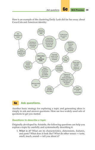 59
Ask questions Writ Process
6e
Here is an example of the clustering Emily Lesk did for her essay about
Coca-Cola and American identity:
My
experience in
Israel
Familiarity of
Coca-Cola in
international
contexts
Coca-Cola
advertisements
(commercials)
set abroad are
popular with
Americans
Original use
of media to
build association
between Coke, the ad
campaigns, and
the specific
medium
"I'd like to buy
the world a
Coke"
Allows
Americans to
identify with
"home"
Red-and-white
logo
The
Coca-Cola
image
Innovative
advertising
campaign
Santa Claus
campaign
and the
medium of
magazines
Brand
recognition:
If you're an
American,
you KNOW
what Coke is
Morocco
commercial,
2000
Digitally
animated
polar bears
Corporate
power of the
Coca-Cola
Company
Early
technologies
in TV
commercials
Appeals to
"American
dream"
ideal of
lighthearted
prosperity
Available
almost
anywhere in
America
COCA-COLA
AS
AMERICAN
ICON
Ask questions.
Another basic strategy for exploring a topic and generating ideas is
simply to ask and answer questions. Here are two widely used sets of
questions to get you started.
Questions to describe a topic
Originally developed by Aristotle, the following questions can help you
explore a topic by carefully and systematically describing it:
1. What is it? What are its characteristics, dimensions, features,
and parts? What does it look like? What do other senses — taste,
smell, touch, sound — tell you about it?
6e
04_LUN_66490_Pt02_(045-112)_04_LUN_66490_Pt02_(045-112).qxd 11/30/11 2:09 PM Page 59
 