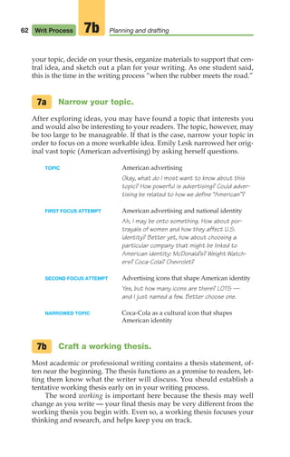 62 Writ Process Planning and drafting
7b
your topic, decide on your thesis, organize materials to support that cen-
tral idea, and sketch out a plan for your writing. As one student said,
this is the time in the writing process “when the rubber meets the road.”
Narrow your topic.
After exploring ideas, you may have found a topic that interests you
and would also be interesting to your readers. The topic, however, may
be too large to be manageable. If that is the case, narrow your topic in
order to focus on a more workable idea. Emily Lesk narrowed her orig-
inal vast topic (American advertising) by asking herself questions.
TOPIC American advertising
Okay, what do I most want to know about this
topic? How powerful is advertising? Could adver-
tising be related to how we define “American”?
FIRST FOCUS ATTEMPT American advertising and national identity
Ah, I may be onto something. How about por-
trayals of women and how they affect U.S.
identity? Better yet, how about choosing a
particular company that might be linked to
American identity: McDonald’s? Weight Watch-
ers? Coca-Cola? Chevrolet?
SECOND FOCUS ATTEMPT Advertising icons that shape American identity
Yes, but how many icons are there? LOTS —
and I just named a few. Better choose one.
NARROWED TOPIC Coca-Cola as a cultural icon that shapes
American identity
Craft a working thesis.
Most academic or professional writing contains a thesis statement, of-
ten near the beginning. The thesis functions as a promise to readers, let-
ting them know what the writer will discuss. You should establish a
tentative working thesis early on in your writing process.
The word working is important here because the thesis may well
change as you write — your final thesis may be very different from the
working thesis you begin with. Even so, a working thesis focuses your
thinking and research, and helps keep you on track.
7b
7a
04_LUN_66490_Pt02_(045-112)_04_LUN_66490_Pt02_(045-112).qxd 11/30/11 2:09 PM Page 62
 