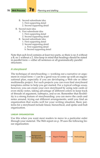 70 Writ Process Planning and drafting
7e
Executive
Summary
Background:
the Dead Zone
Report Findings Methodology
B. Second subordinate idea
1. First supporting detail
2. Second supporting detail
II. Second main idea
A. First subordinate idea
1. First supporting detail
2. Second supporting detail
B. Second subordinate idea
1. First supporting detail
2. Second supporting detail
a. First supporting detail
b. Second supporting detail
Note that each level contains at least two parts, so there is no A without
a B, no 1 without a 2. Also keep in mind that headings should be stated
in parallel form — either all sentences or all grammatically parallel
structures.
A storyboard
The technique of storyboarding — working out a narrative or argu-
ment in visual form — can be a good way to come up with an organi-
zational plan, especially if you are developing a Web site or other
multimedia project. For such projects you can even find storyboard
templates online to help you get started. For a typical college essay,
however, you can create your own storyboard by using note cards or
even sticky notes, taking advantage of different colors to keep track
of threads of argument, subtopics, and so on. Remember that flexibil-
ity is a strong feature of storyboarding: you can move the cards and
notes around, trying out different arrangements, until you find an
organization that works well for your writing situation. Basic pat-
terns for a storyboard include linear, hierarchical, and spoke-and-hub
organization.
LINEAR ORGANIZATION
Use this when you want most readers to move in a particular order
through your material. The Web report on p. 39 uses the following lin-
ear organization:
04_LUN_66490_Pt02_(045-112)_04_LUN_66490_Pt02_(045-112).qxd 11/30/11 2:09 PM Page 70
 