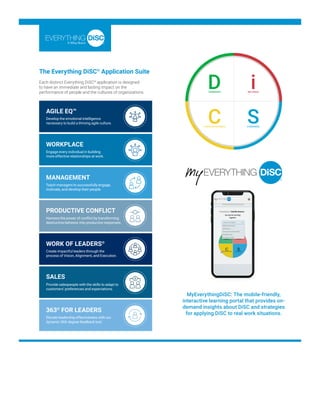 The Everything DiSC® Application Suite.pdf
