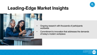 Leading-Edge Market Insights
• Ongoing research with thousands of participants
worldwide
• Commitment to innovation that addresses the demands
of today’s modern workplace
 