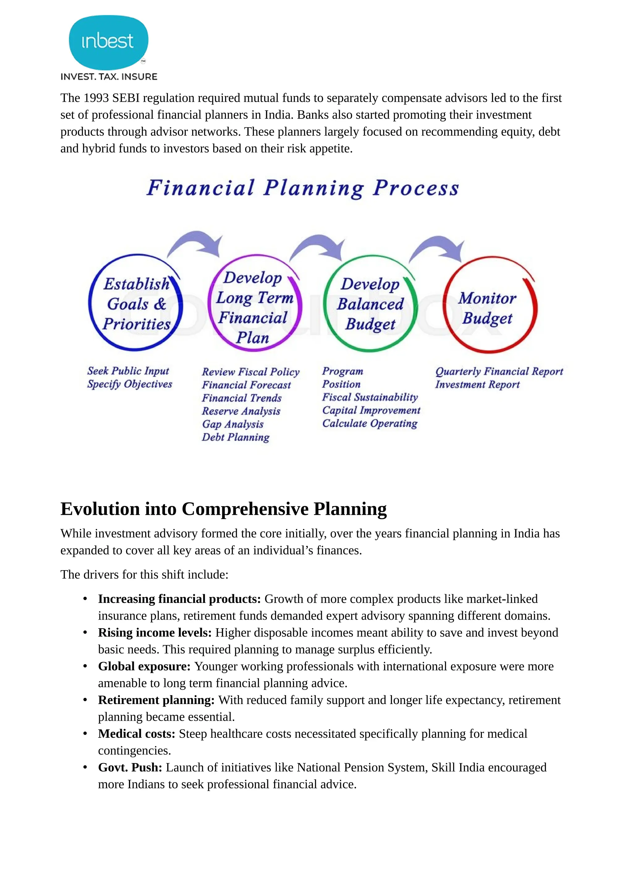 the-evolution-and-growth-of-financial-planning-in-india-pdf