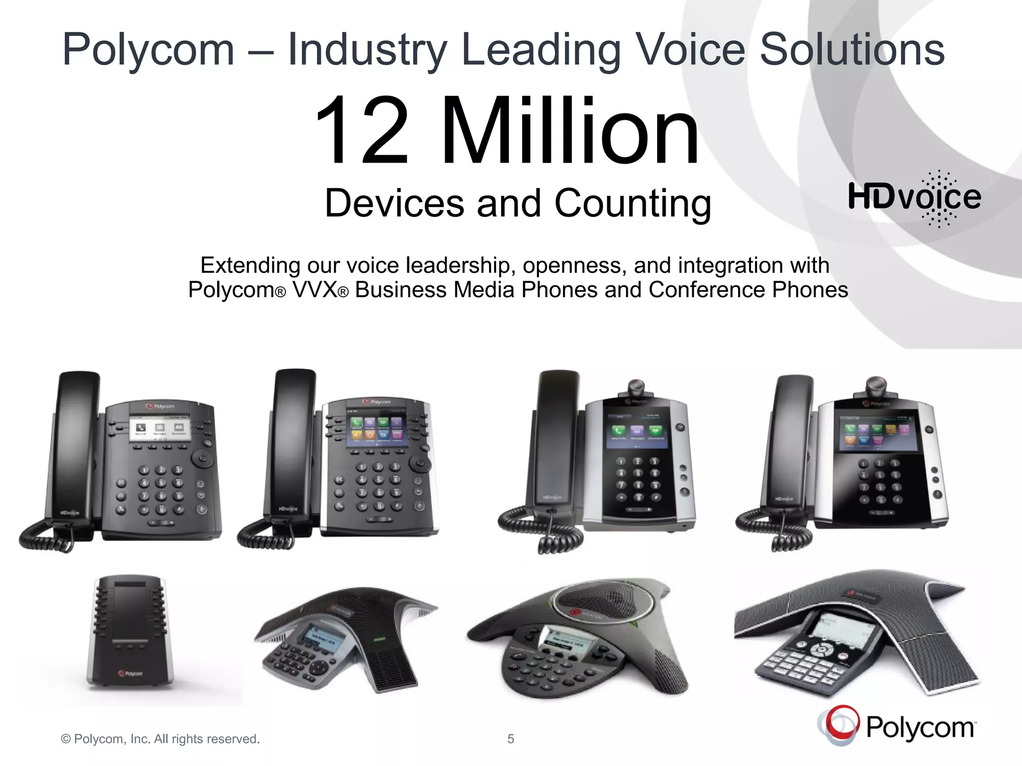 Polycom – Industry Leading Voice Solutions 
12 Million 
Devices and Counting 
Extending our voice leadership, openness, and integration with 
Polycom® VVX® Business Media Phones and Conference Phones 
© Polycom, Inc. All rights reserved. 5 
 