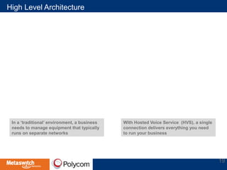 High Level Architecture 
19 
In a ‘traditional’ environment, a business 
needs to manage equipment that typically 
runs on separate networks 
With Hosted Voice Service (HVS), a single 
connection delivers everything you need 
to run your business 
 