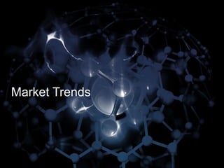 Market Trends 
 