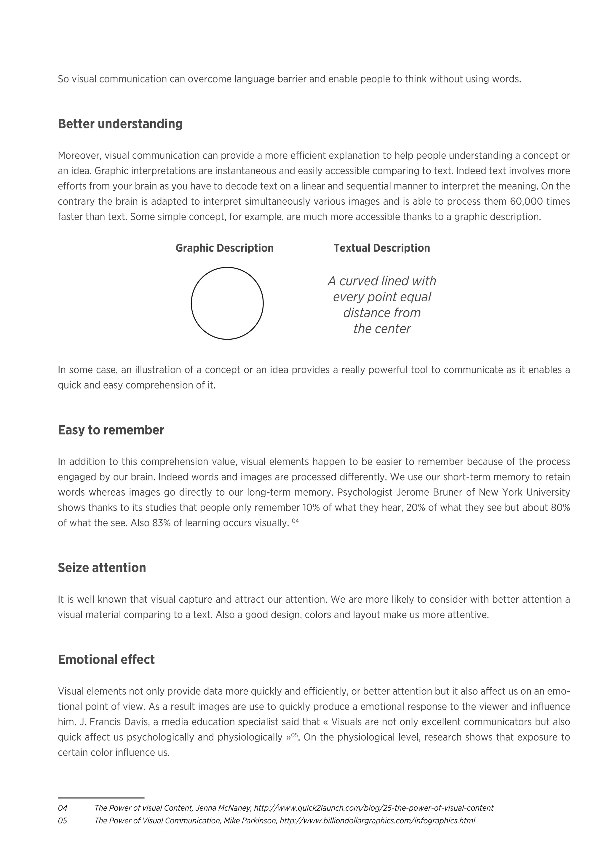 So visual communication can overcome language barrier and enable people to think without using words.
Better understanding
Moreover, visual communication can provide a more efficient explanation to help people understanding a concept or
an idea. Graphic interpretations are instantaneous and easily accessible comparing to text. Indeed text involves more
efforts from your brain as you have to decode text on a linear and sequential manner to interpret the meaning. On the
contrary the brain is adapted to interpret simultaneously various images and is able to process them 60,000 times
faster than text. Some simple concept, for example, are much more accessible thanks to a graphic description.
In some case, an illustration of a concept or an idea provides a really powerful tool to communicate as it enables a
quick and easy comprehension of it.
Easy to remember
In addition to this comprehension value, visual elements happen to be easier to remember because of the process
engaged by our brain. Indeed words and images are processed differently. We use our short-term memory to retain
words whereas images go directly to our long-term memory. Psychologist Jerome Bruner of New York University
shows thanks to its studies that people only remember 10% of what they hear, 20% of what they see but about 80%
of what the see. Also 83% of learning occurs visually. 04
Seize attention
It is well known that visual capture and attract our attention. We are more likely to consider with better attention a
visual material comparing to a text. Also a good design, colors and layout make us more attentive.
Emotional effect
Visual elements not only provide data more quickly and efficiently, or better attention but it also affect us on an emo-
tional point of view. As a result images are use to quickly produce a emotional response to the viewer and influence
him. J. Francis Davis, a media education specialist said that « Visuals are not only excellent communicators but also
quick affect us psychologically and physiologically »05
. On the physiological level, research shows that exposure to
certain color influence us.
04	 The Power of visual Content, Jenna McNaney, http://www.quick2launch.com/blog/25-the-power-of-visual-content
05	 The Power of Visual Communication, Mike Parkinson, http://www.billiondollargraphics.com/infographics.html
Graphic Description Textual Description
A curved lined with
every point equal
distance from
the center
 