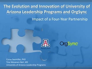 The Evolution and Innovation of University of
 Arizona Leadership Programs and OrgSync
                           Impact of a Four-Year Partnership




 Corey Seemiller, PhD
 Tina Wesanen-Neil, MS
 University of Arizona Leadership Programs
 