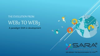 THE EVOLUTION FROM
WEB2 TO WEB3
A paradigm Shift in development
 