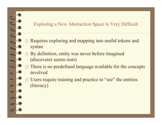 Exploring N Ab t ti S
    E l i a New Abstraction Space Is Very Diffi lt
                                  I V     Difficult


 Requires exploring and mapping into useful tokens and
      i       l i      d     i i         f l k        d
  syntax
 By definition entity was never before imagined
       definition,
  (discoverer seems nuts)
 There is no predefined language available for the concepts
  involved
 Users require training and practice to “see” the entities
  (literacy)
 