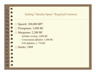 Settling “Id tit S
        S ttli “Identity Space” Required Centuries
                              ”R i dC t i


 Speech: 100,000 BP?
       h
 Pictograms: 3,400 BC
 Ideograms: 2,200 BC
             2 200
   – Syllabic writing: 3,000 BC
   – Consonantal alphabet: 1,500 BC
   – Full alphabet: c. 776 BC
 Stroke: 1969
 