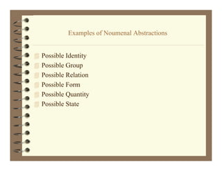 Examples of Noumenal Abstractions
            E    l    fN       l Ab t ti


 Possible Identity
      ibl d i
 Possible Group
 Possible Relation
 Possible Form
 Possible Quantity
 Possible State
 