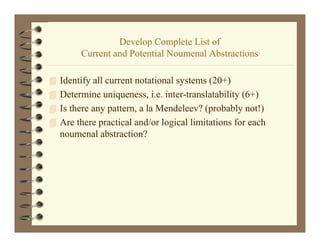 Develop Complete List of
                        p      p
        Current and Potential Noumenal Abstractions

 Identify all current notational systems (20+)
   d if ll                  i l           (   )
 Determine uniqueness, i.e. inter-translatability (6+)
 Is there any pattern, a la Mendeleev? (probably not!)
               pattern
 Are there practical and/or logical limitations for each
  noumenal abstraction?
 