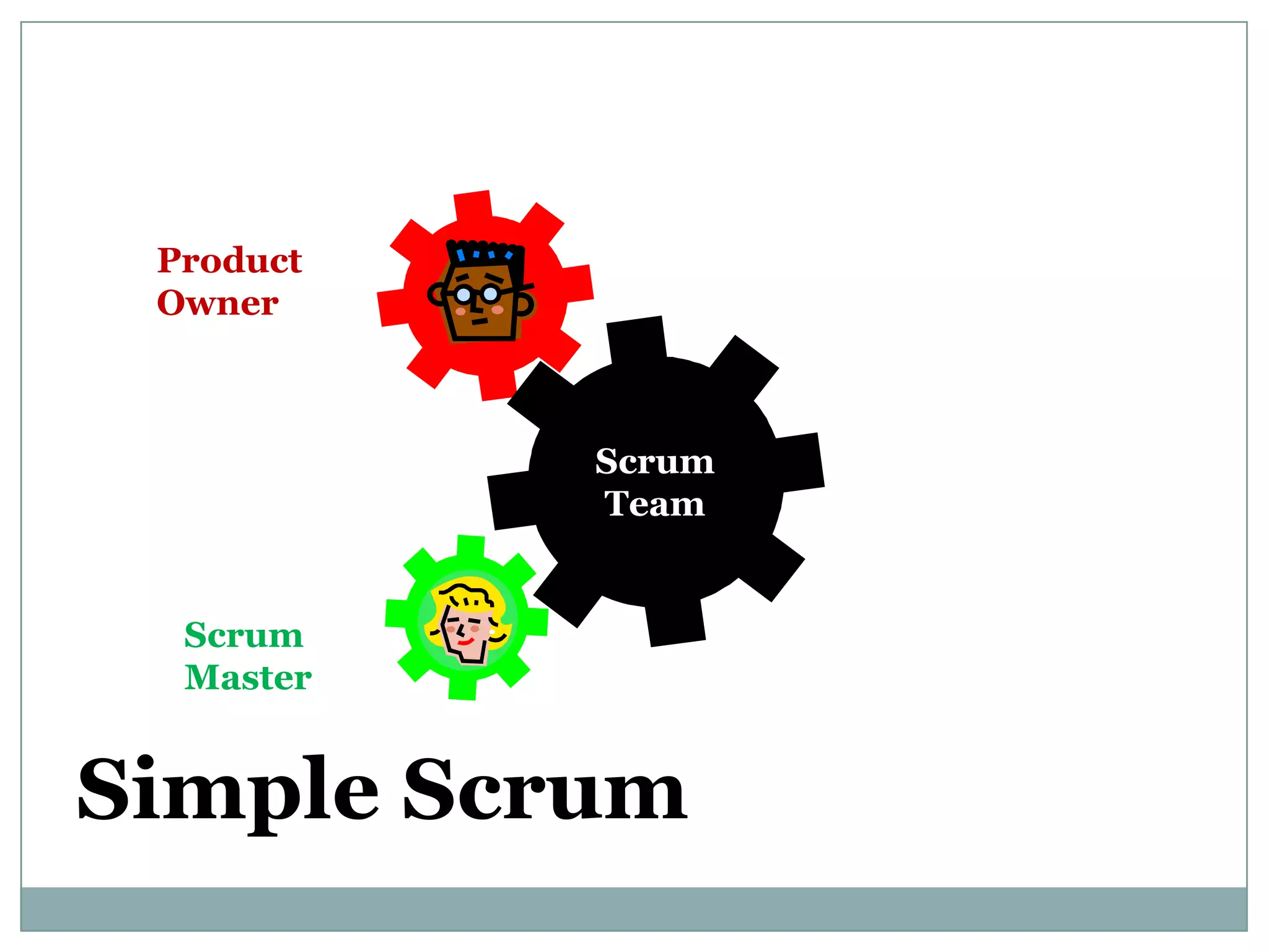 Product
 Owner



           Scrum
           Team


  Scrum
  Master


Simple Scrum
 