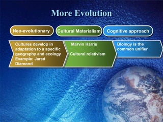 More EvolutionNeo-evolutionary Cultural Materialism	Cognitive approachBiology is the common unifier Marvin HarrisCultural relativism Cultures develop in adaptation to a specific geography and ecologyExample: Jared Diamond