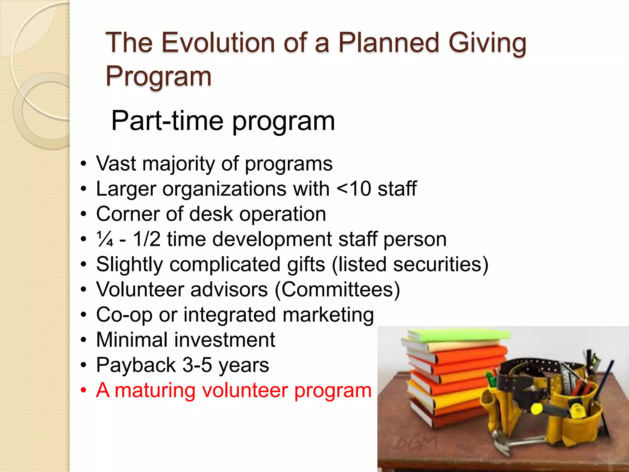 Part-time program
The Evolution of a Planned Giving
Program
• Vast majority of programs
• Larger organizations with <10 staff
• Corner of desk operation
• ¼ - 1/2 time development staff person
• Slightly complicated gifts (listed securities)
• Volunteer advisors (Committees)
• Co-op or integrated marketing
• Minimal investment
• Payback 3-5 years
• A maturing volunteer program
 