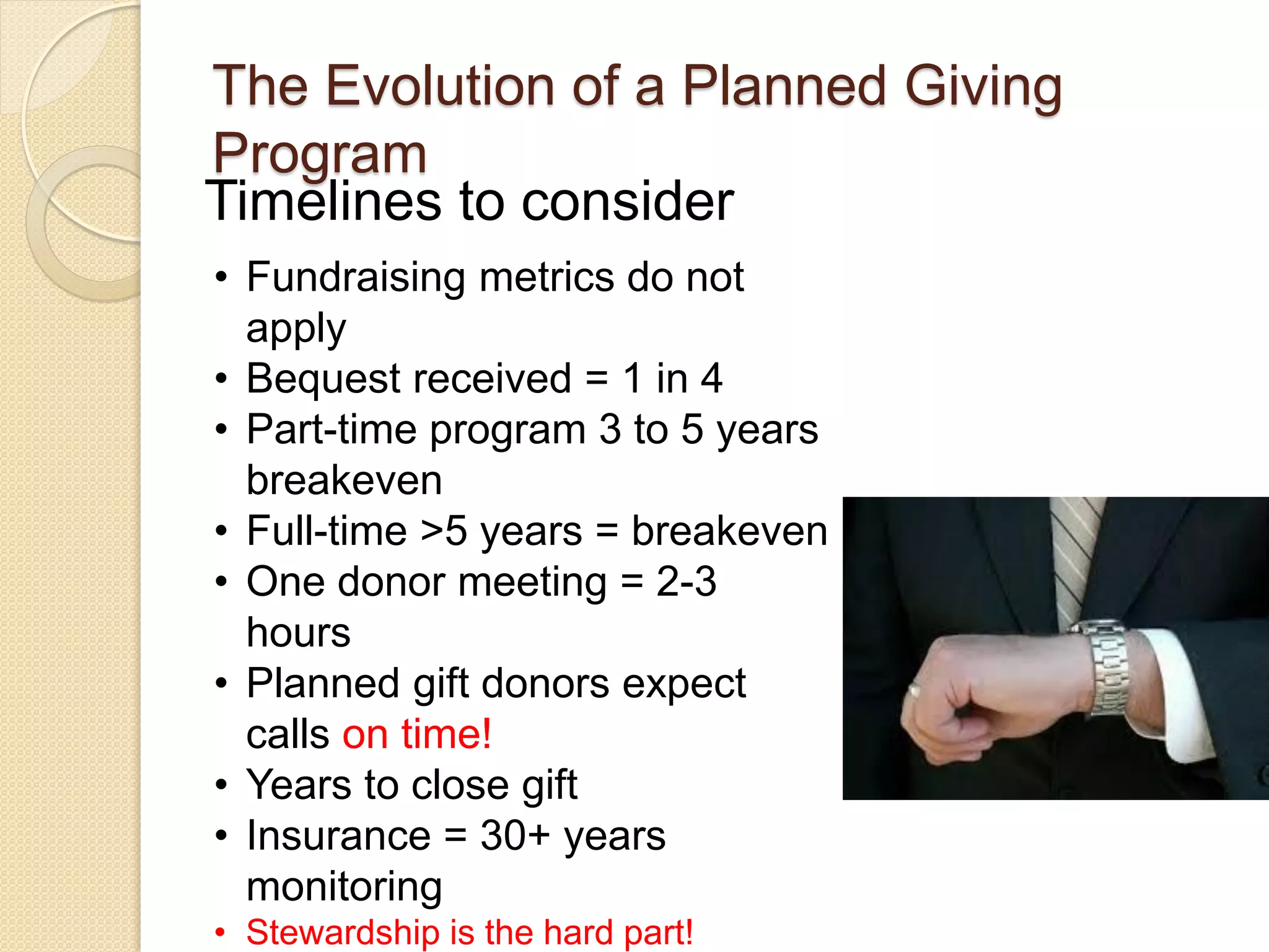 Timelines to consider
The Evolution of a Planned Giving
Program
• Fundraising metrics do not
apply
• Bequest received = 1 in 4
• Part-time program 3 to 5 years
breakeven
• Full-time >5 years = breakeven
• One donor meeting = 2-3
hours
• Planned gift donors expect
calls on time!
• Years to close gift
• Insurance = 30+ years
monitoring
• Stewardship is the hard part!
 