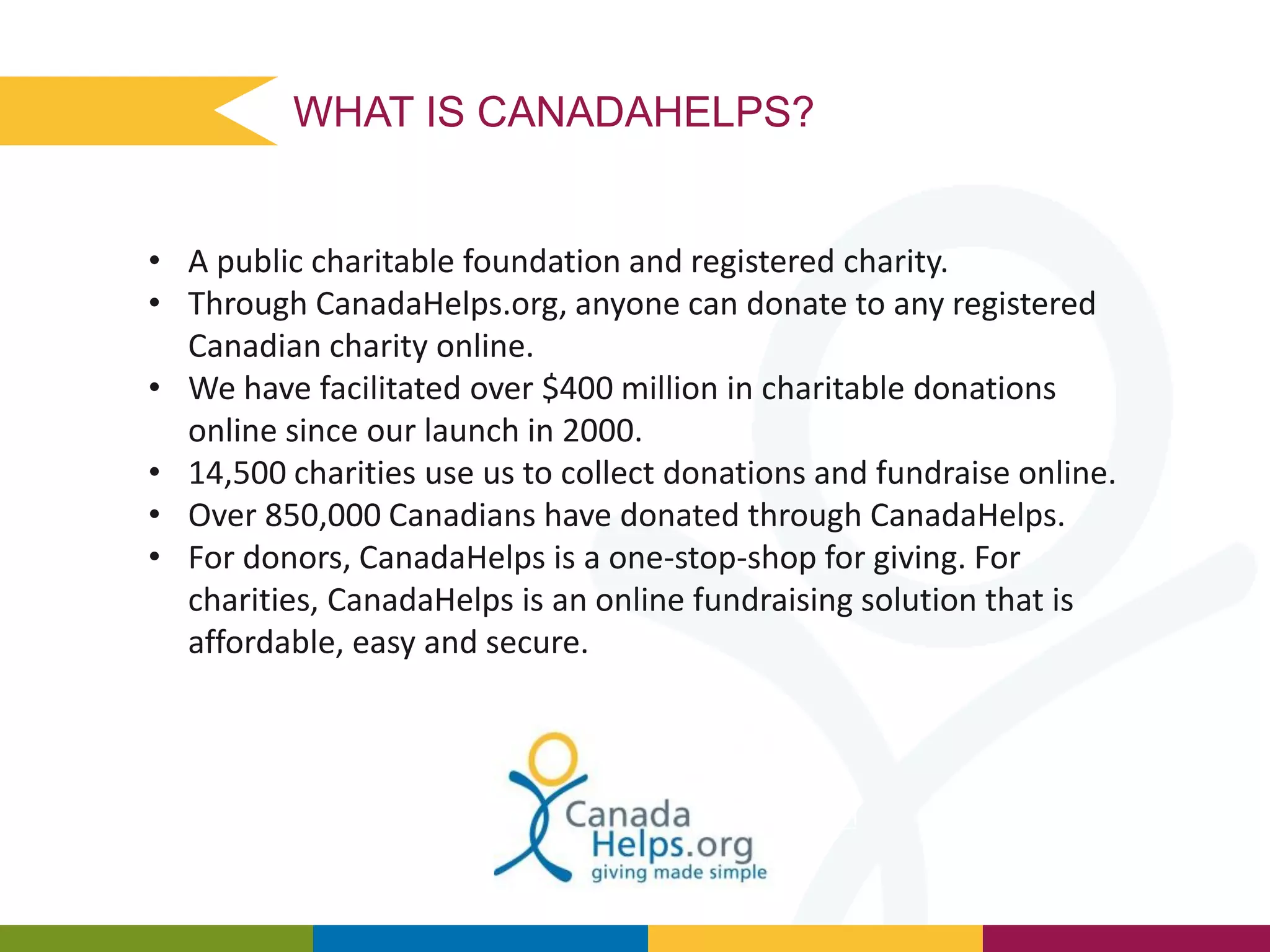 WHAT IS CANADAHELPS?
• A public charitable foundation and registered charity.
• Through CanadaHelps.org, anyone can donate to any registered
Canadian charity online.
• We have facilitated over $400 million in charitable donations
online since our launch in 2000.
• 14,500 charities use us to collect donations and fundraise online.
• Over 850,000 Canadians have donated through CanadaHelps.
• For donors, CanadaHelps is a one-stop-shop for giving. For
charities, CanadaHelps is an online fundraising solution that is
affordable, easy and secure.
WELCOME TO GIVING MADE SIMPLE!
 