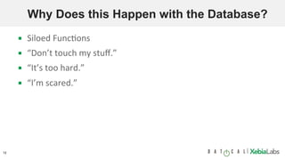 12 |	
Why Does this Happen with the Database?
▪  Siloed	Func9ons	
▪  “Don’t	touch	my	stuﬀ.”	
▪  “It’s	too	hard.”	
▪  “I’m	scared.”	
 